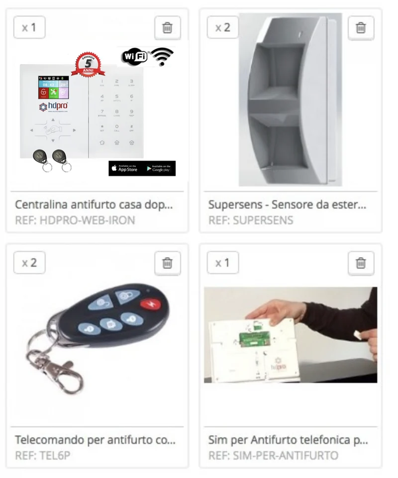 Kit Protezione Perimetrale Esterno 2 Lati