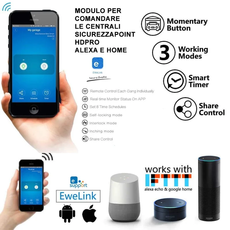 Modulo AMAZON ALEXA GOOGLE HOME PER CENTRALI HDPRO-WEB E COLOUR