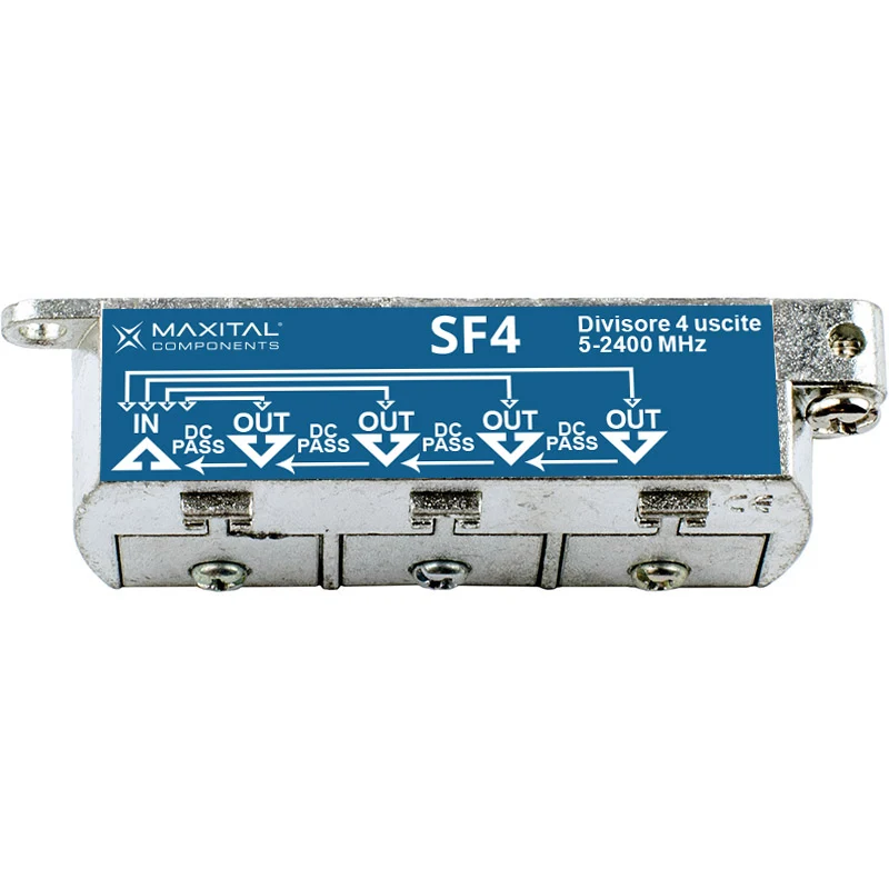 Divisore Plug-In FTE 4 Vie 5-2400 MHz – SF4