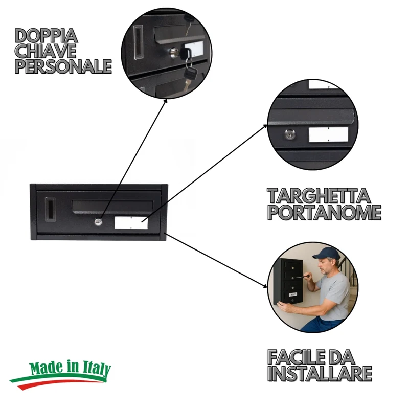 MOHOME Cassetta Postale Esterno Condominiale Antracite Componibile Modulare Orizzontale Ferro Pesante Vari Scompartimento Apertura Frontale Varie Dimensioni Interno Doppia Chiave Sicurezzac Scompartimenti: 32 Scompartimenti