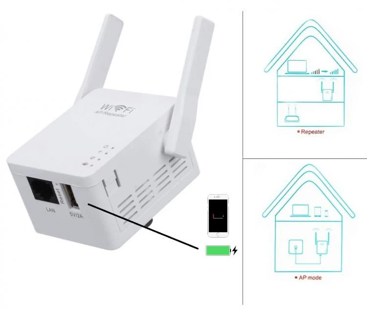 AMPLIFICATORE SEGNALE WIRELESS WIFI AP PARETE RIPETITORE RANGE EXTENDER LAN RETE