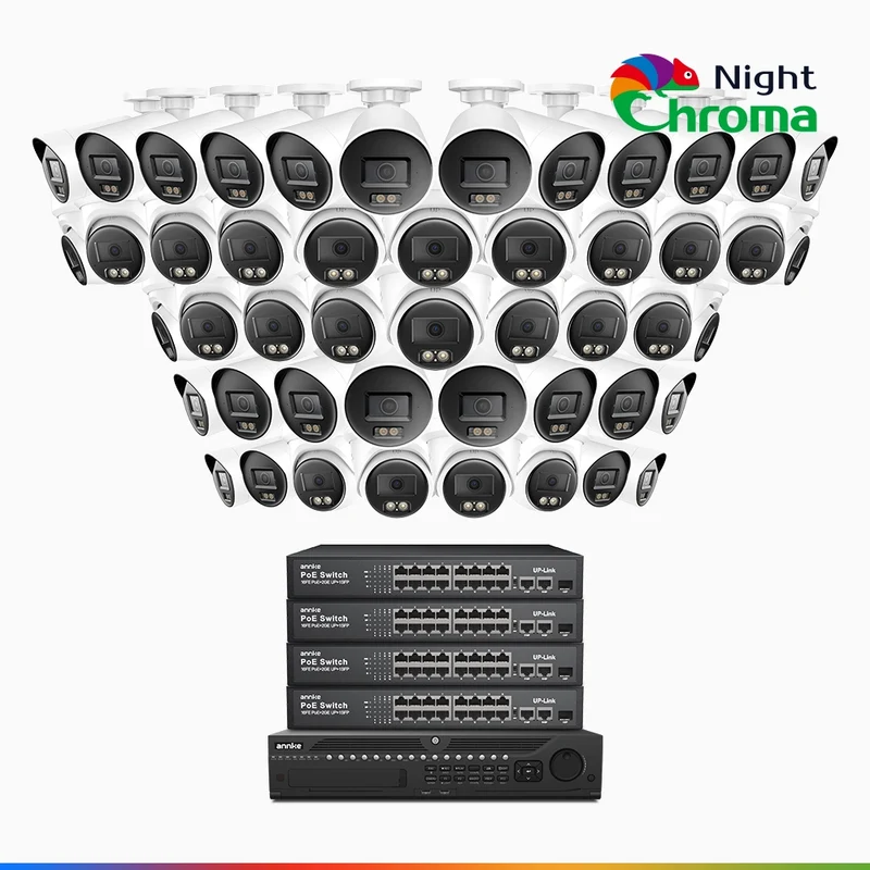 NightChroma TM NCK800 – 4K 64 Channel PoE Security System with 24 Bullet & 24 Turret Cameras, f/1.0 Super Aperture, Color Night Vision, 2CH 4K Decoding Capability, Human & Vehicle Detection, Intelligent Behavior Analysis, Built-in Mic, 124° FoV