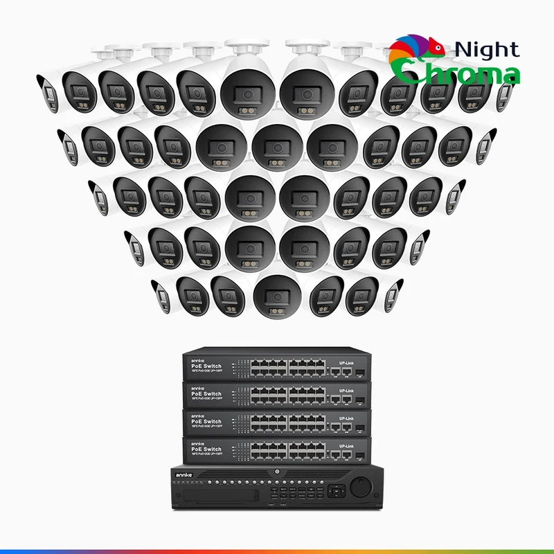 NightChroma TM NCK800 – 4K 64 Channel 48 Cameras PoE Security System, f/1.0 Super Aperture, Color Night Vision, 2CH 4K Decoding Capability, Human & Vehicle Detection, Intelligent Behavior Analysis, Built-in Mic, 124° FoV, All-Metal Housing