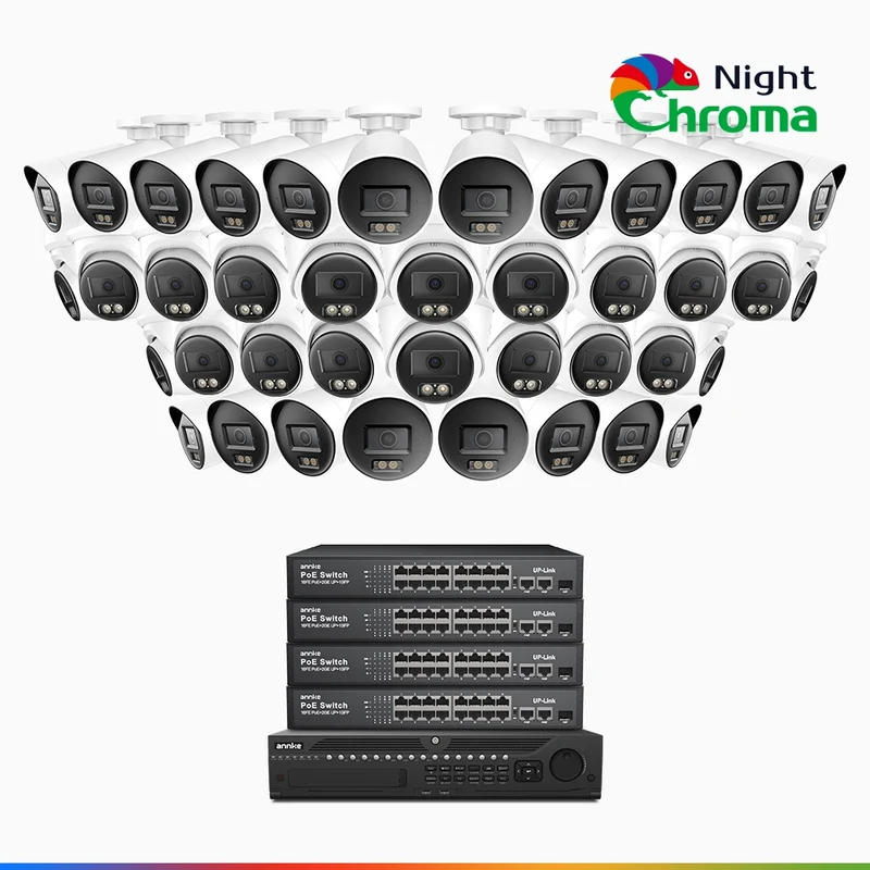 NightChroma TM NCK800 – 4K 64 Channel PoE Security System with 20 Bullet & 20 Turret Cameras, f/1.0 Super Aperture, Color Night Vision, 2CH 4K Decoding Capability, Human & Vehicle Detection, Intelligent Behavior Analysis, Built-in Mic, 124° FoV