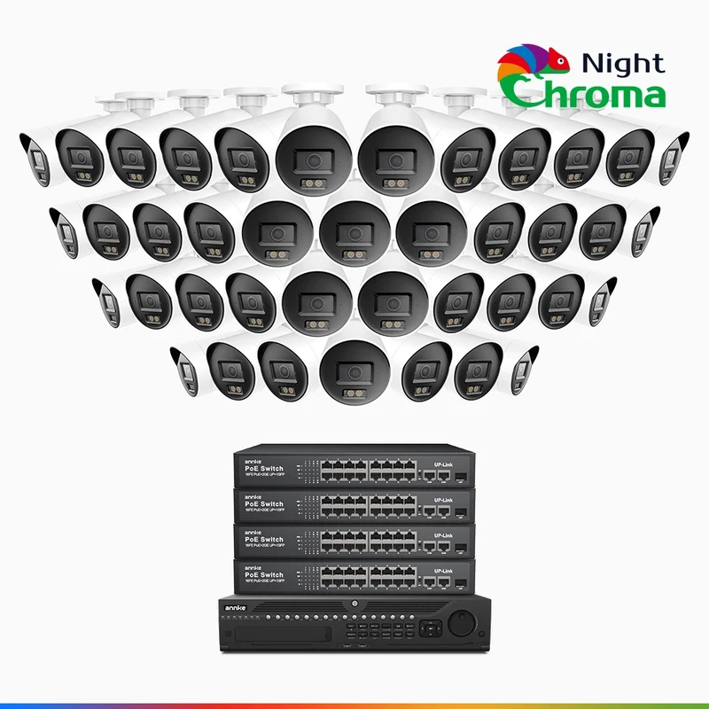NightChroma TM NCK800 – 4K 64 Channel 40 Cameras PoE Security System, f/1.0 Super Aperture, Color Night Vision, 2CH 4K Decoding Capability, Human & Vehicle Detection, Intelligent Behavior Analysis, Built-in Mic, 124° FoV, All-Metal Housing